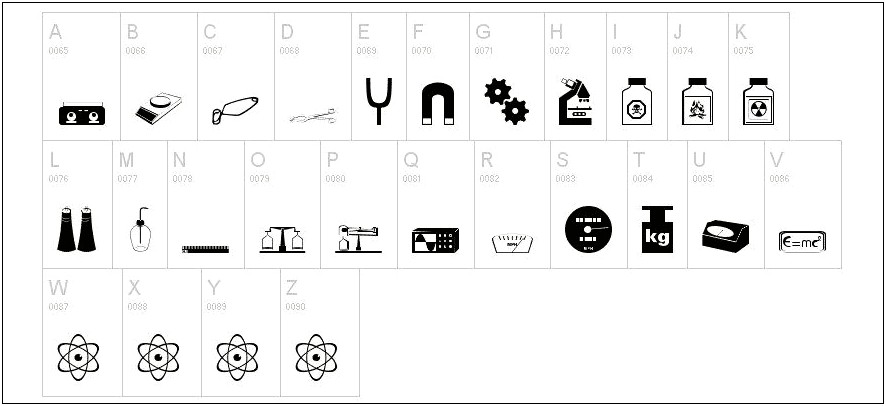 Image Of Letter S Template With Science Theme