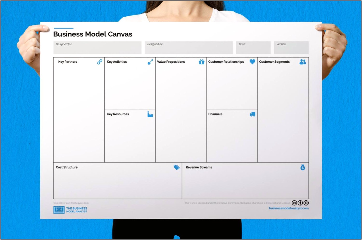 Implementation Process Marketing Plan Template Ppt