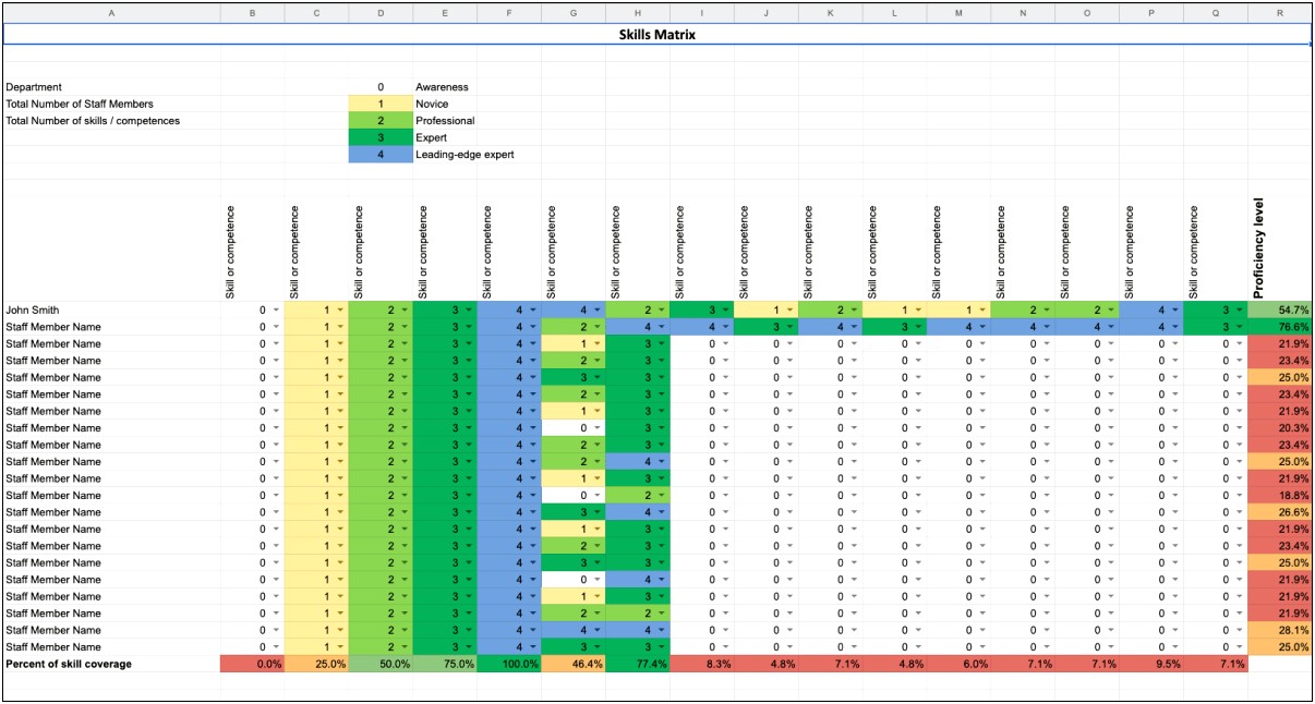 Incentive Plan Professional Services Template Excel Xlsx