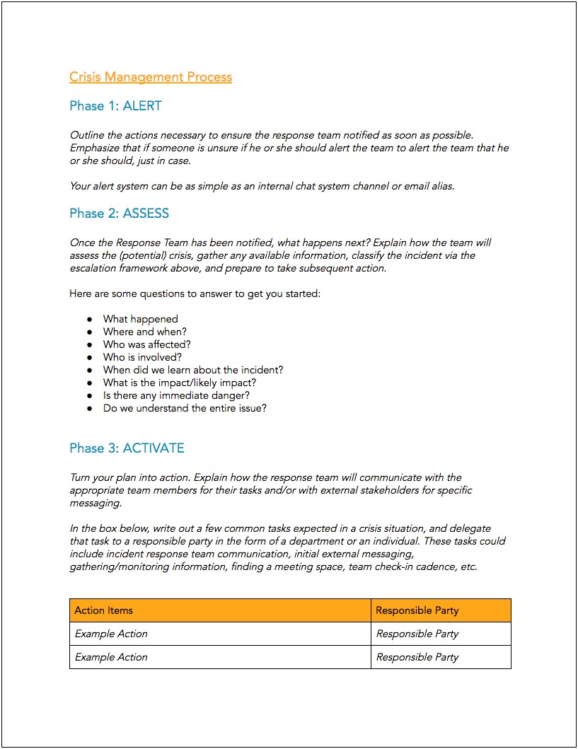 Individual Crisis Management Plan Template Tci