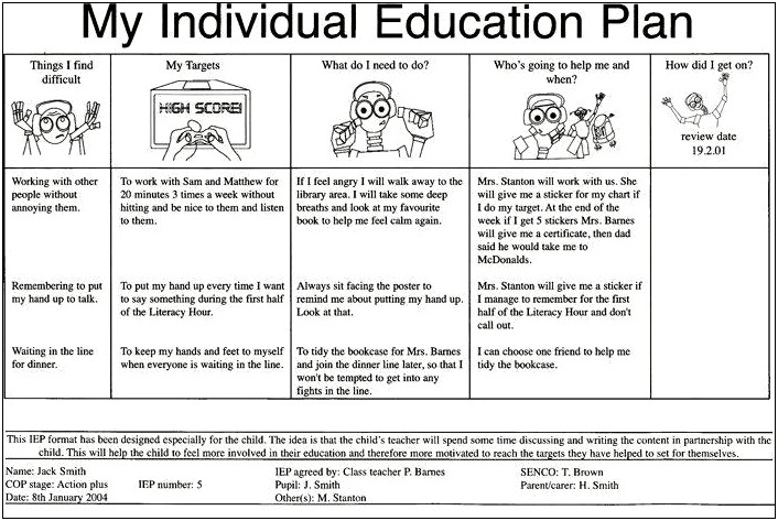 Individual Education Plan Early Years Template