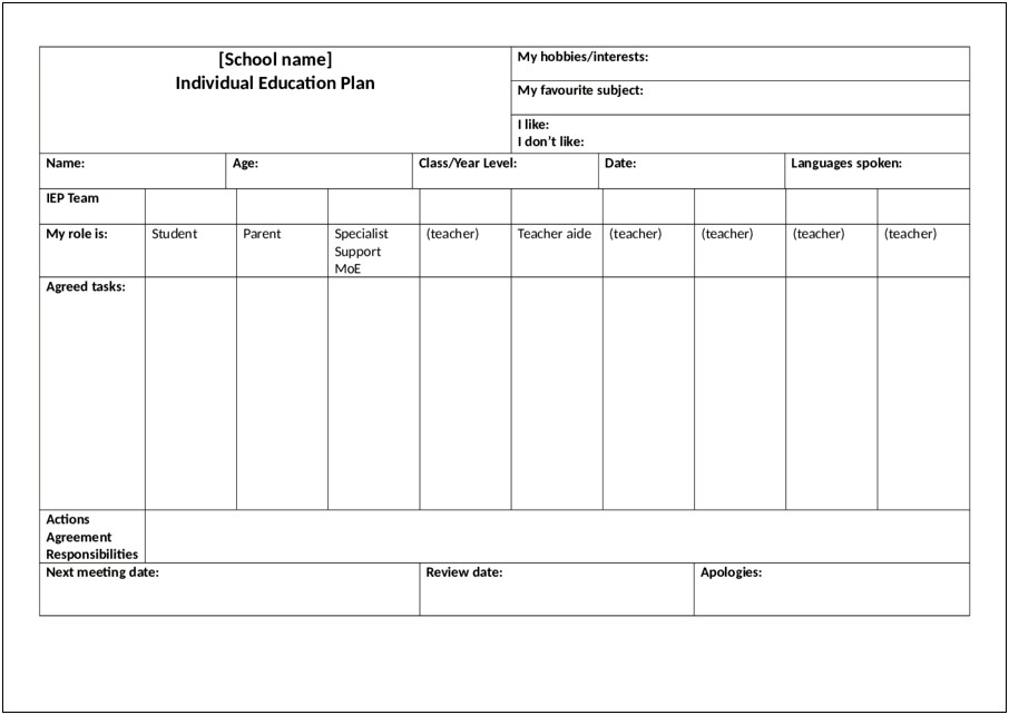 Individual Education Plan Template Early Years