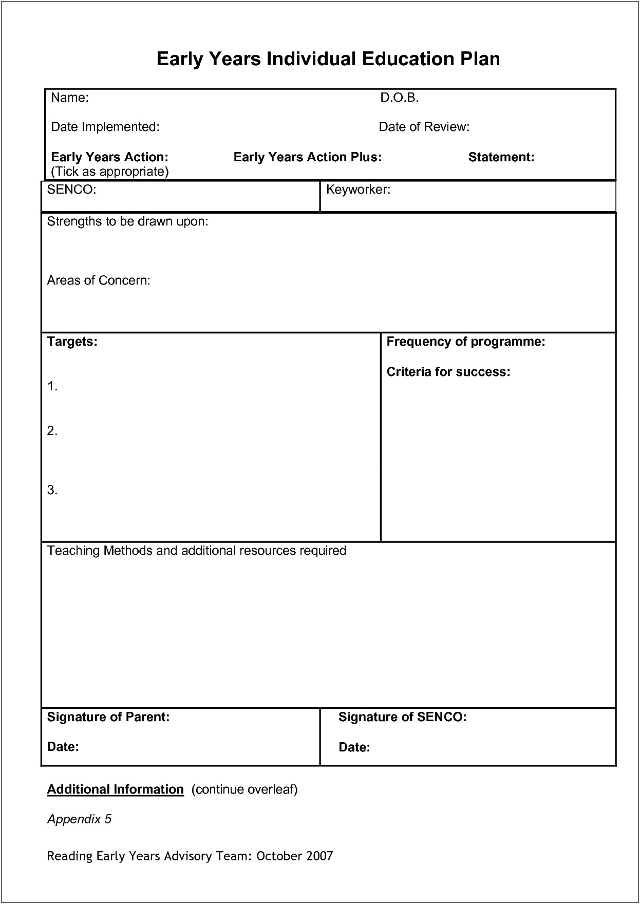 Individual Learning Plan Template Early Years