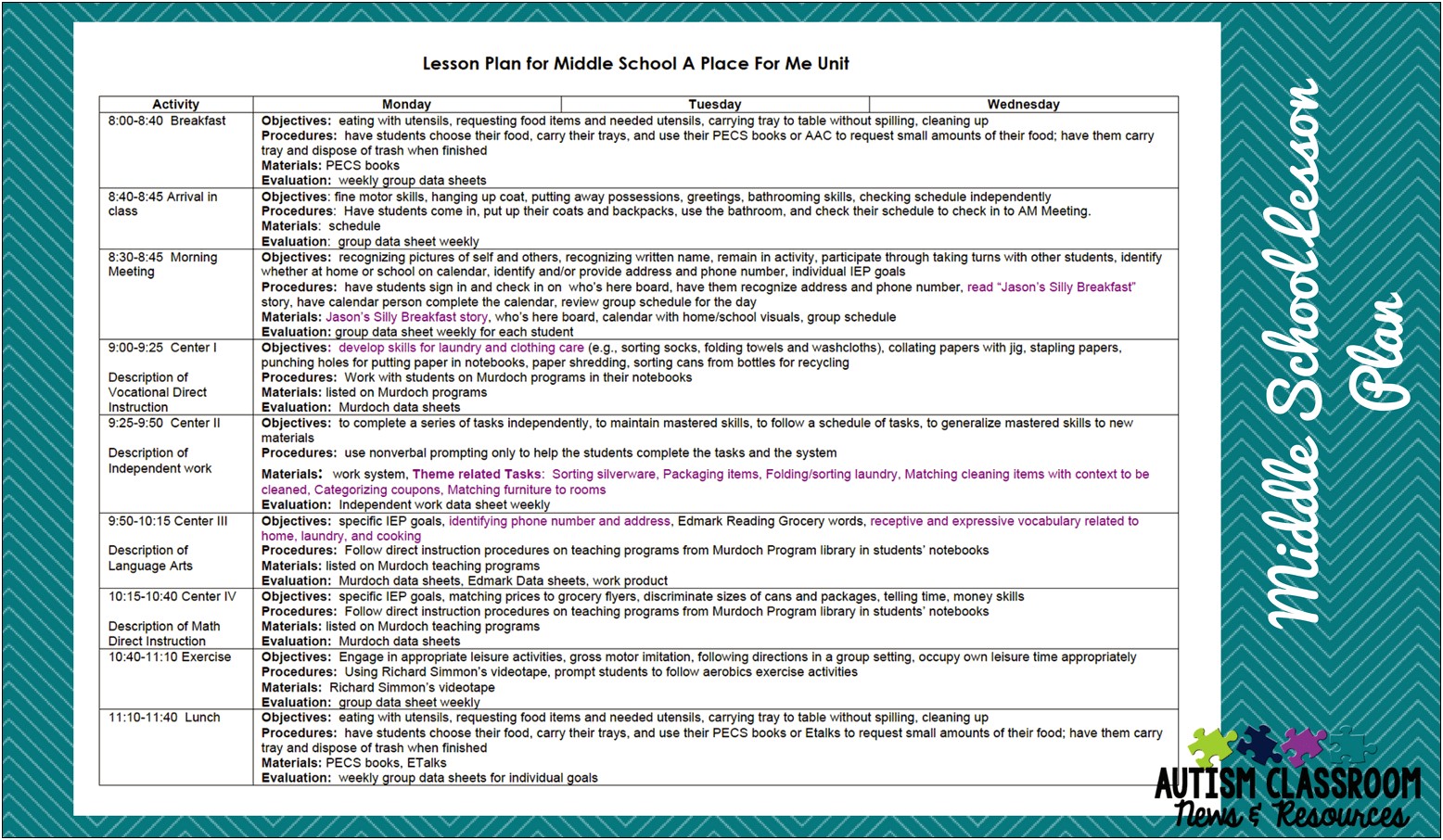 Individual Learning Plan Template Primary School