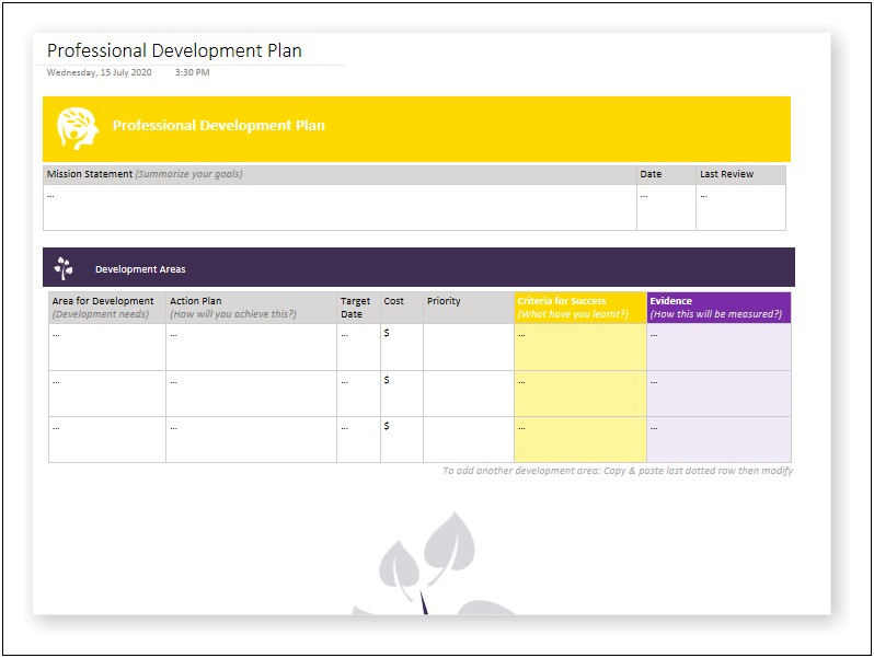 Individual Professional Development Plan Template District