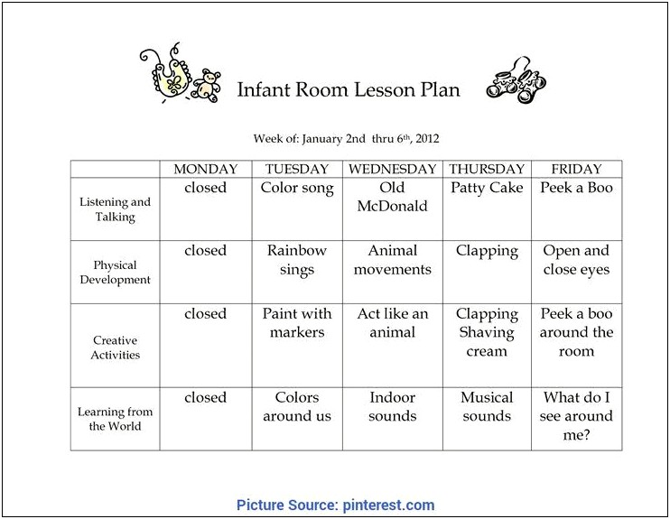 Infant And Toddler Sample Lesson Plans And Templates