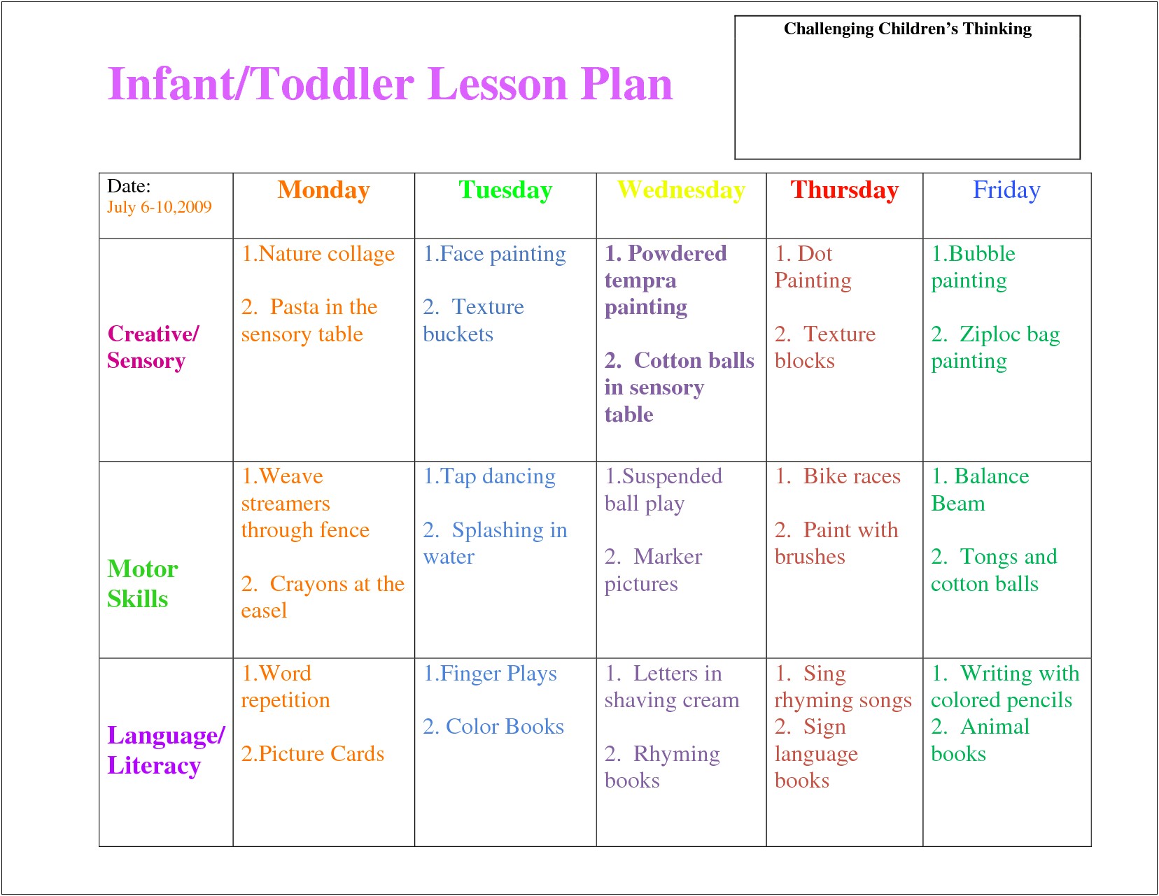 Infant Toddler Lesson Plan Template Pdf