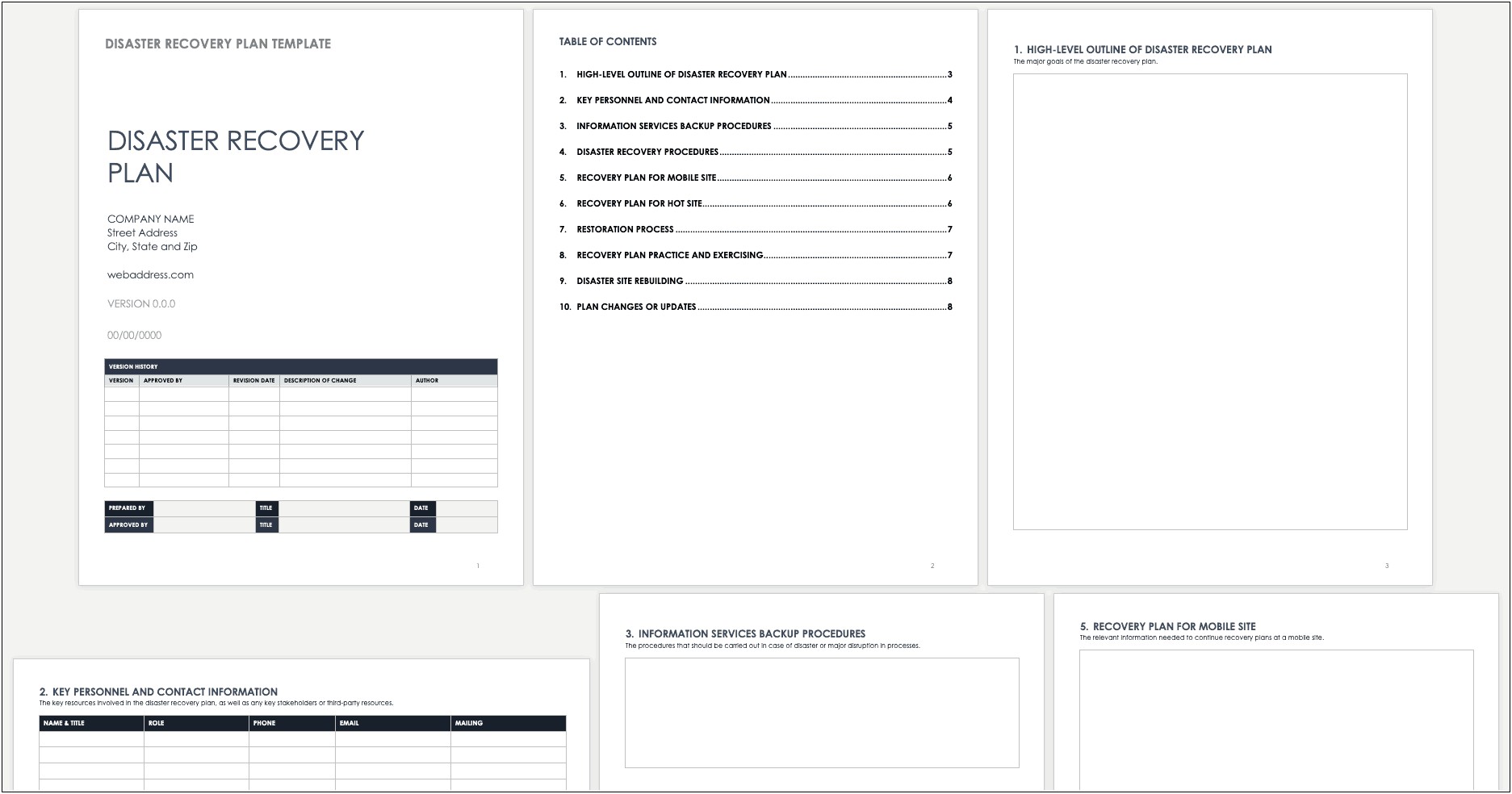 Information System Disaster Recovery Plan Template