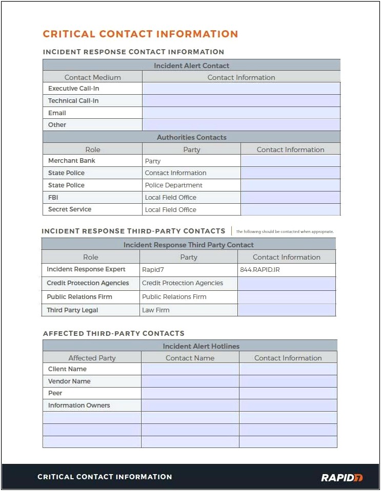 Information Technology Incident Response Plan Template