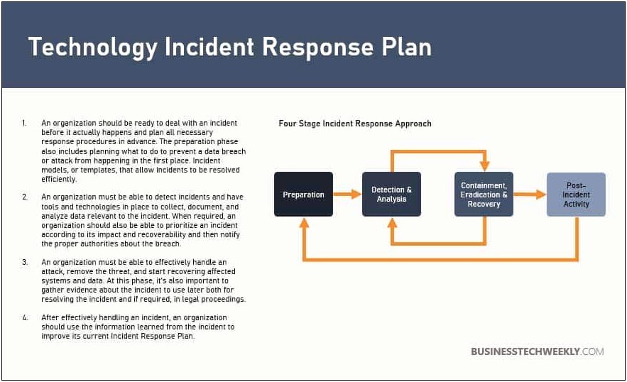 Information Technology Risk Management Plan Template