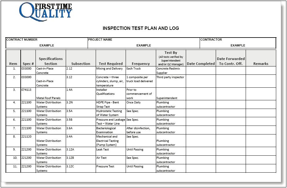 Inspection And Test Plan Template Concrete