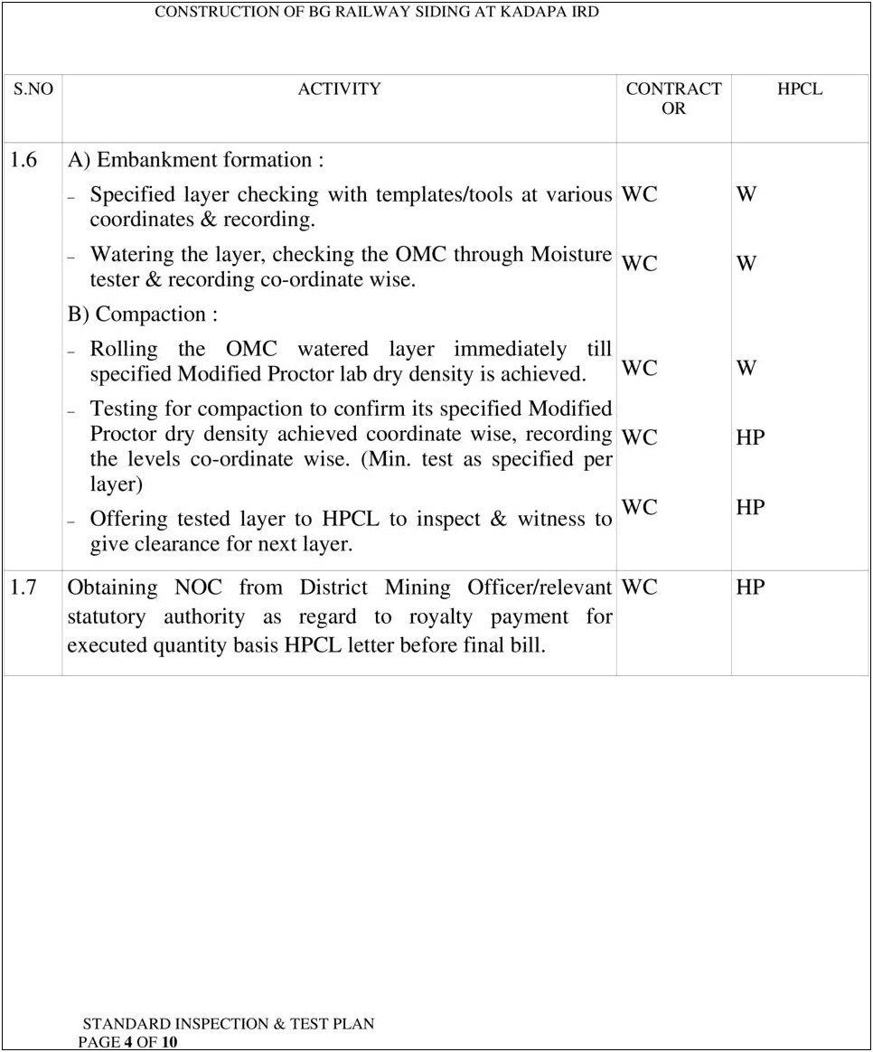 Inspection And Test Plan Template Electrical