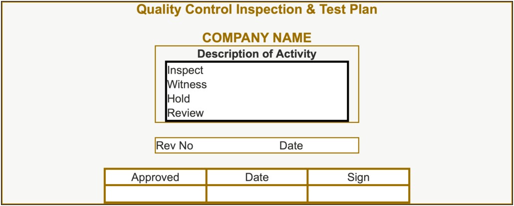 Inspection Test Plan Template For Construction