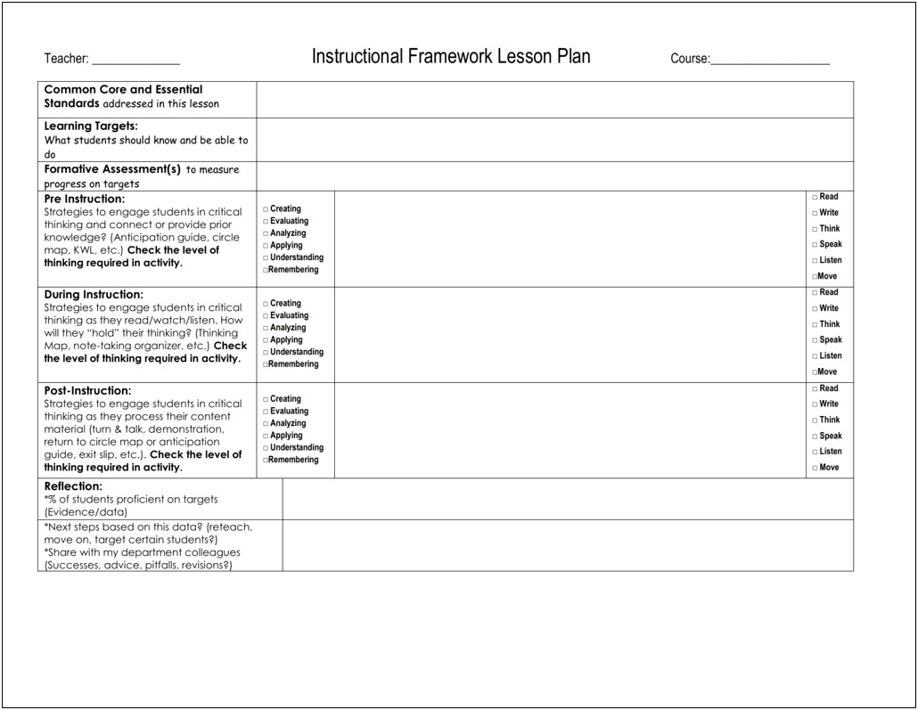 Instructional Common Core Aligned Lesson Plan Template