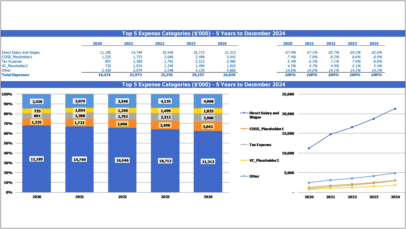 Insurance Agent Business Plan Template Free