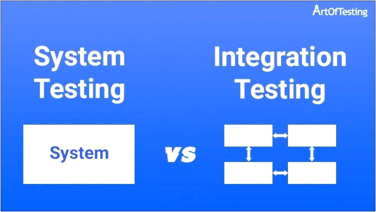 Integrated Test Evaluation And Acceptance Plan Template