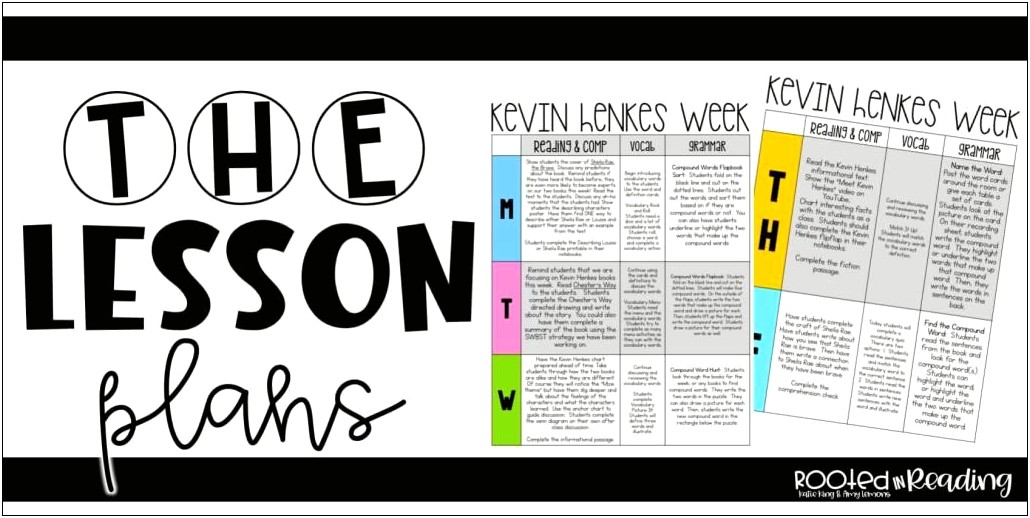 Interactive Read Aloud Lesson Plan Template