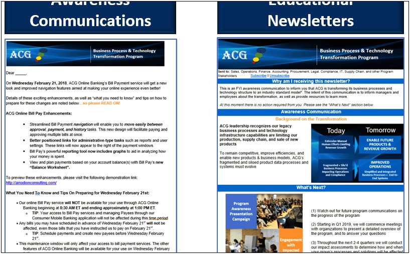 Internal And External Communications Plan Template