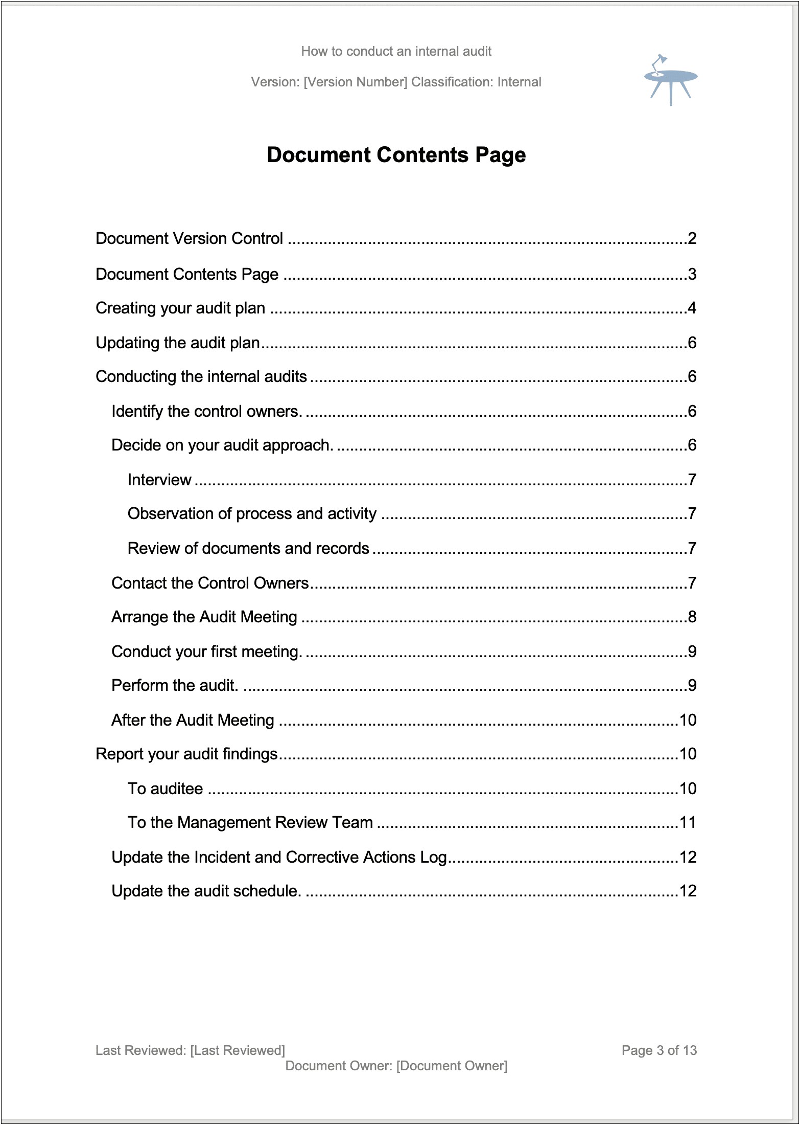 Internal Audit Plan Template Iso 27001