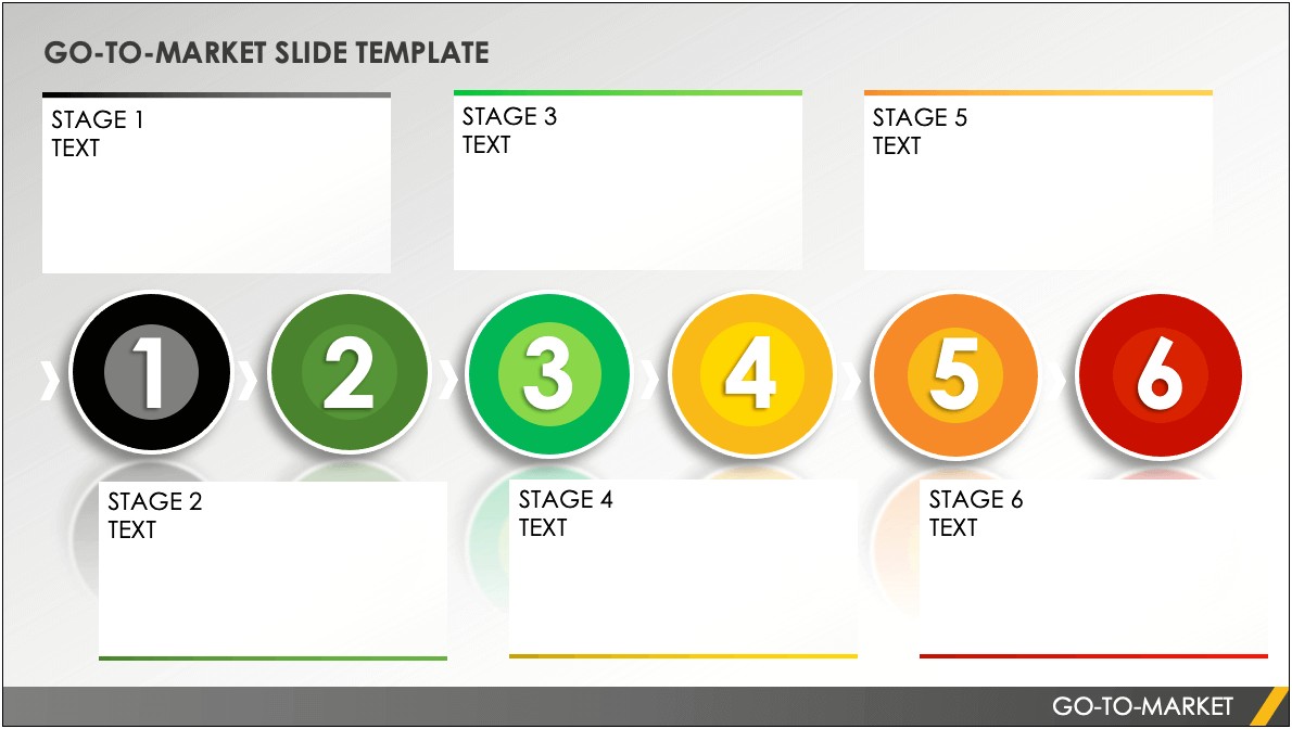 International Go To Market Plan Template