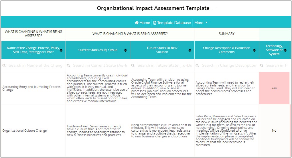 Introduction And Business Impact Analysis Plan Template