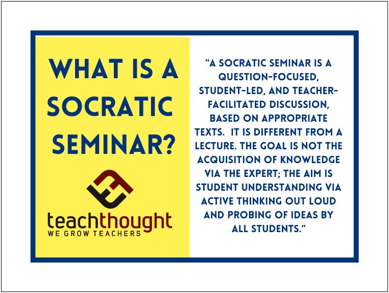 Is A Socratic Seminar Lesson Plan Template