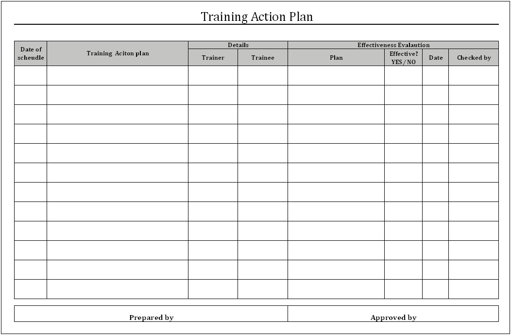 Iso 9001 2015 Training Plan Template