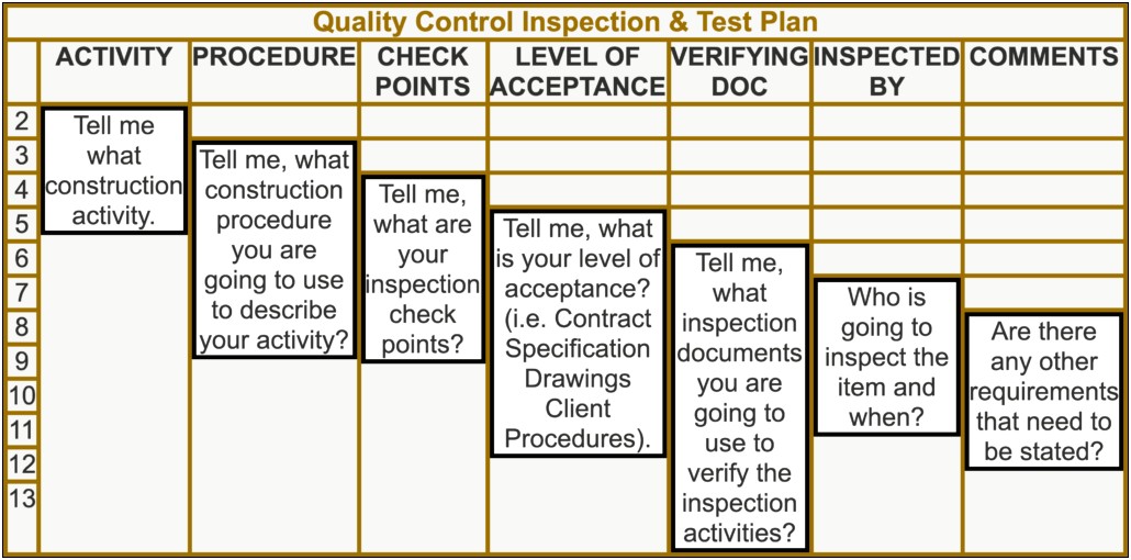 Iso 9001 Quality Control Plan Template