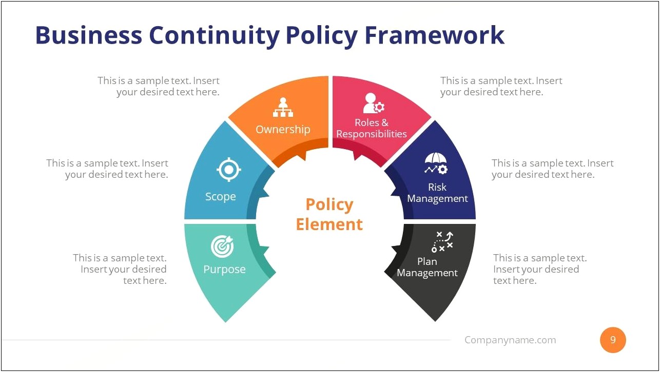 It Business Continuity Plan Template Free