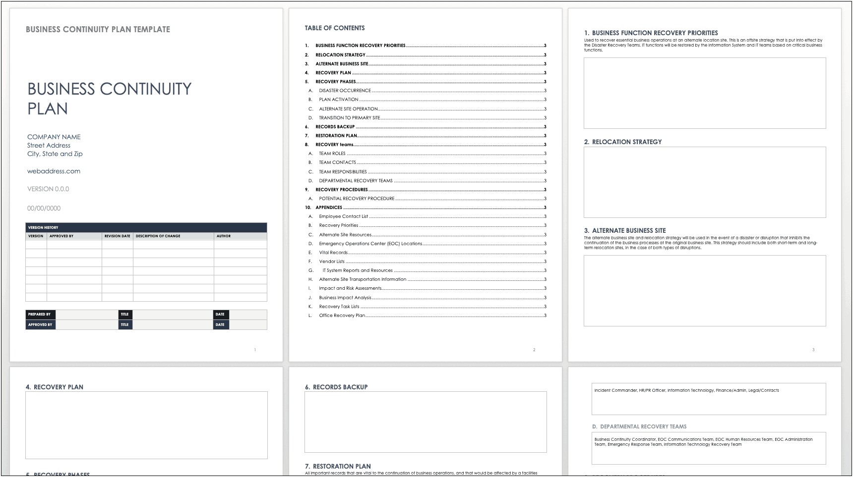 It Continuity Of Operations Plan Template