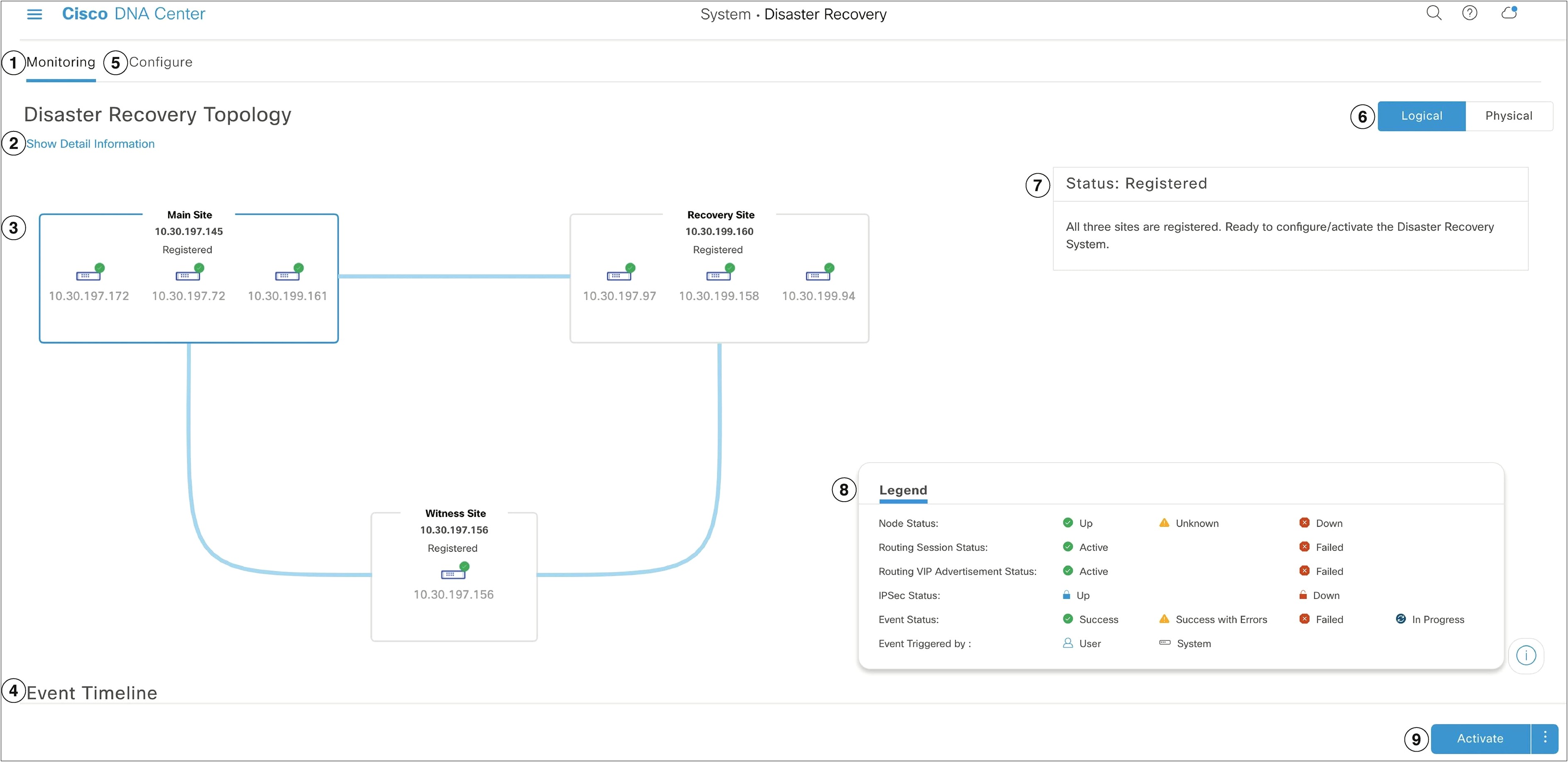 It Disaster Recovery Plan Template Australia