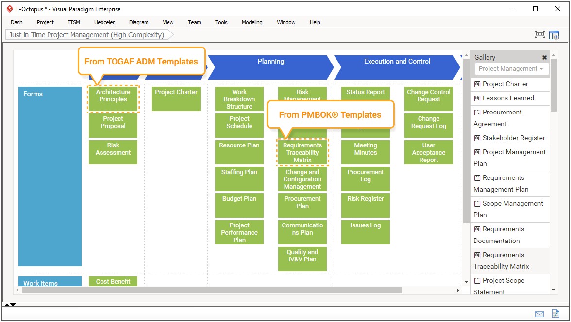 It Project Change Management Plan Template