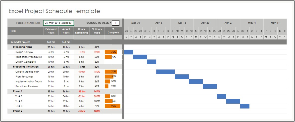 It Project Implementation Plan Template Xls