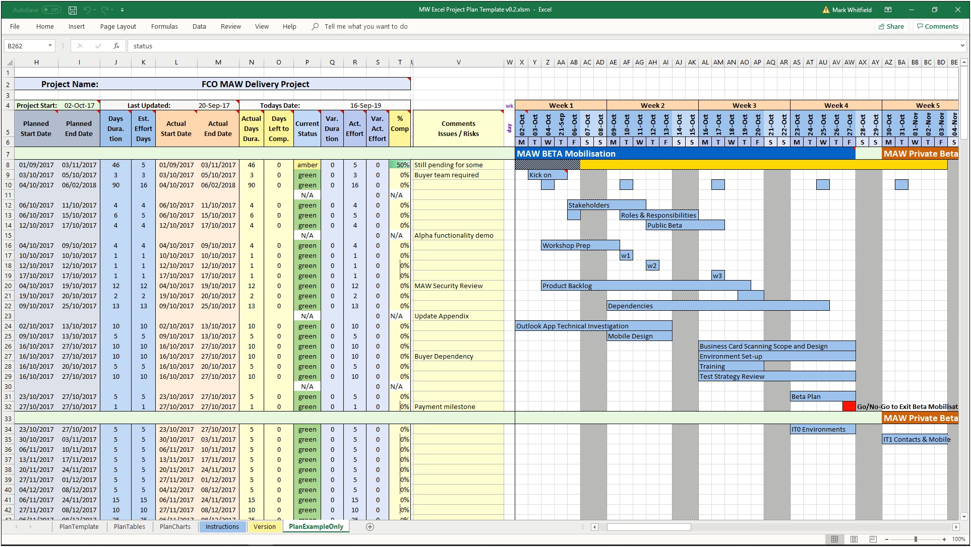 It Project Transition Plan Template Excel