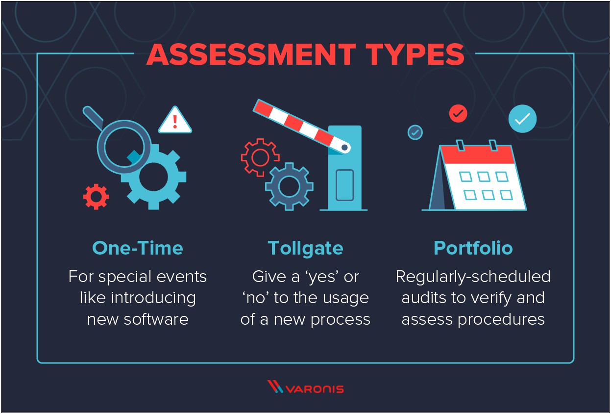 It Security Audit Plan And Deliverables Templates