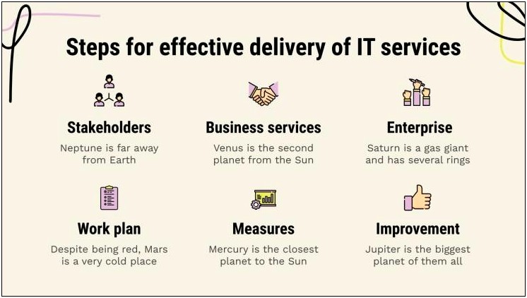 It Service Delivery Improvement Plan Template