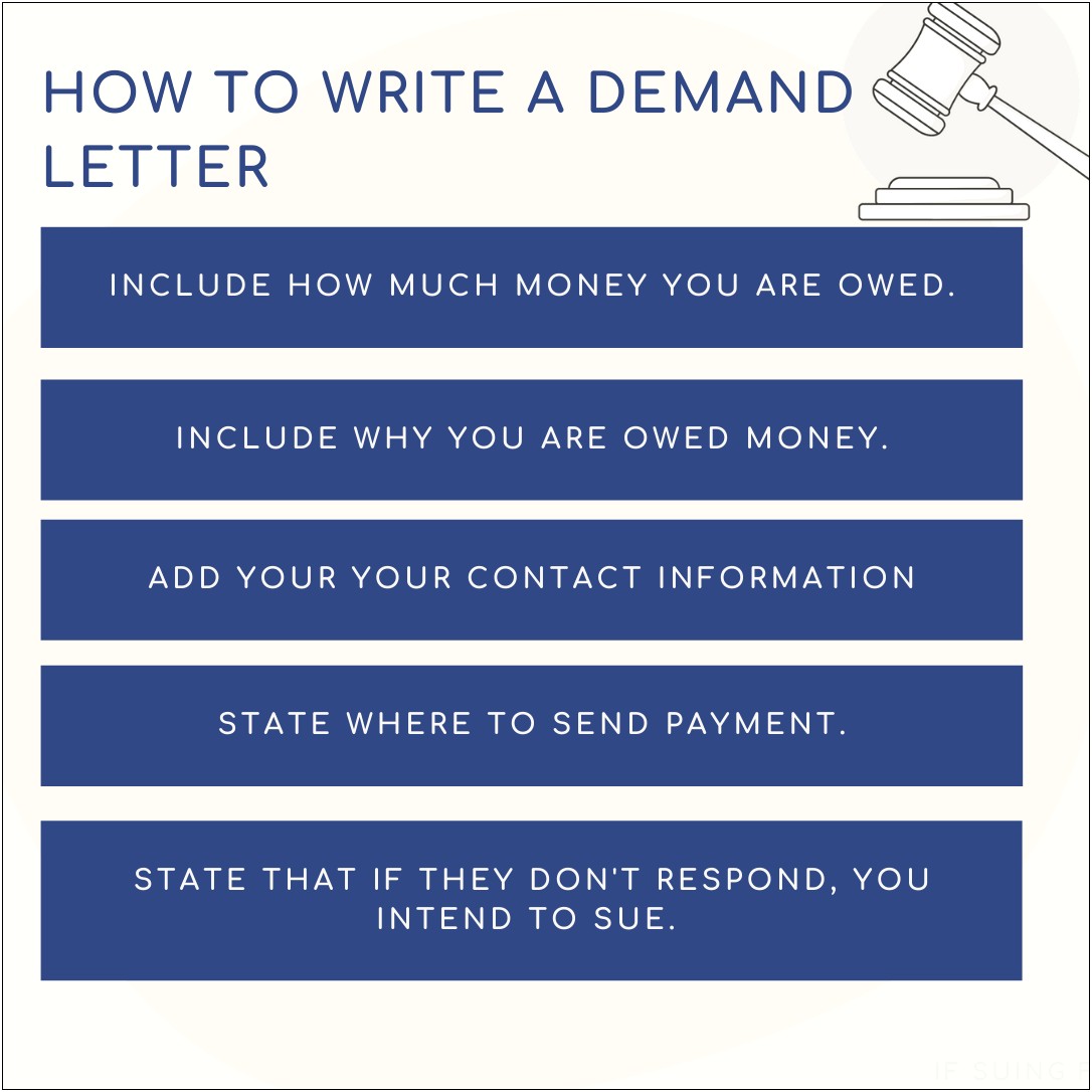 Itemised Security Deposit Deduction Letter Template