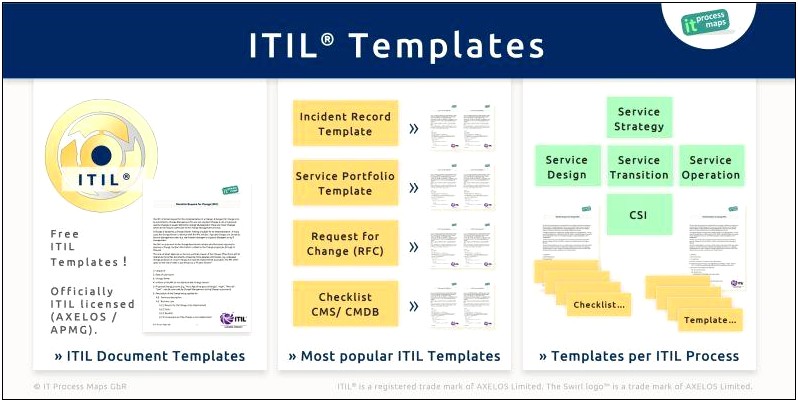 Itil Service Improvement Plan Sip Template