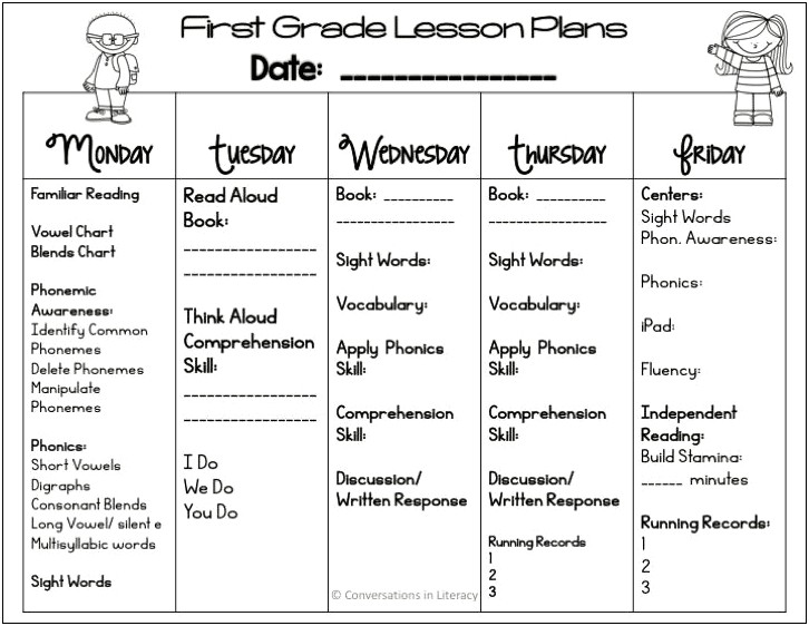 Jan Richardson Emergent Lesson Plan Template