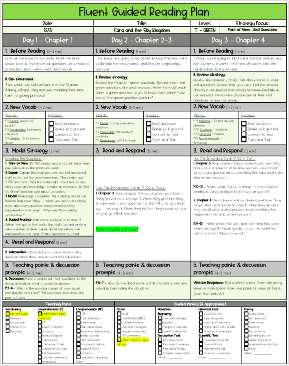 Jan Richardson Guided Reading Lesson Plan Template Pdf