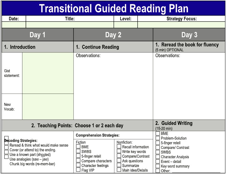 Jan Richardson Guided Reading Lesson Plan Template