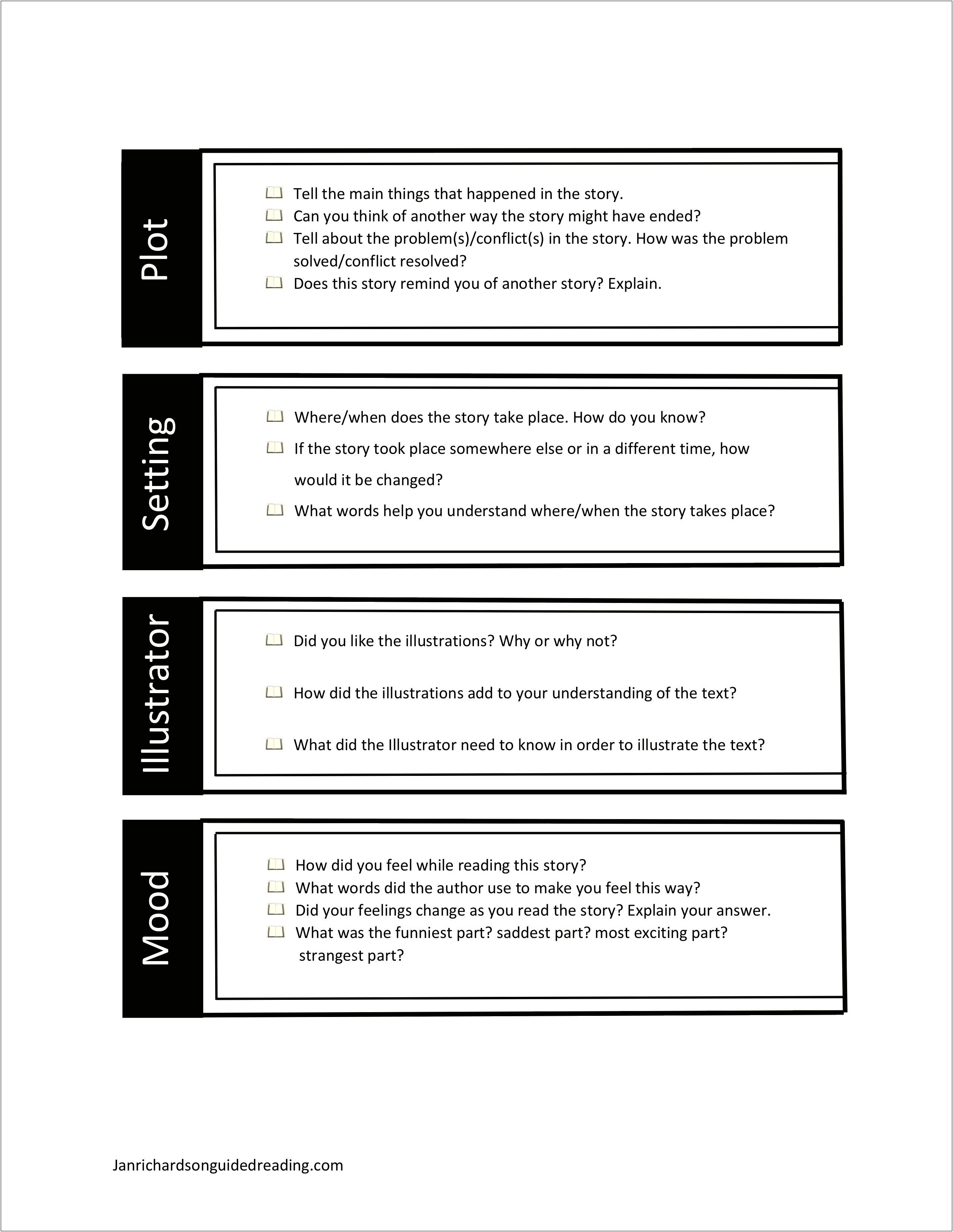 Jan Richardson Lesson Plan Template With New Books