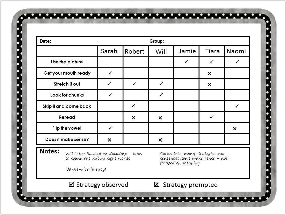 Jan Richardson Reading Lesson Plan Typable Template