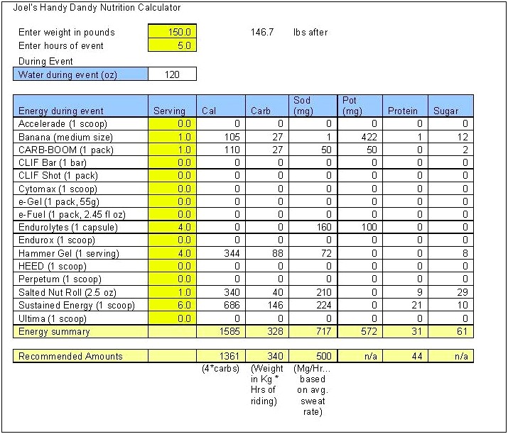 Joe Friel Annual Training Plan Template Excel