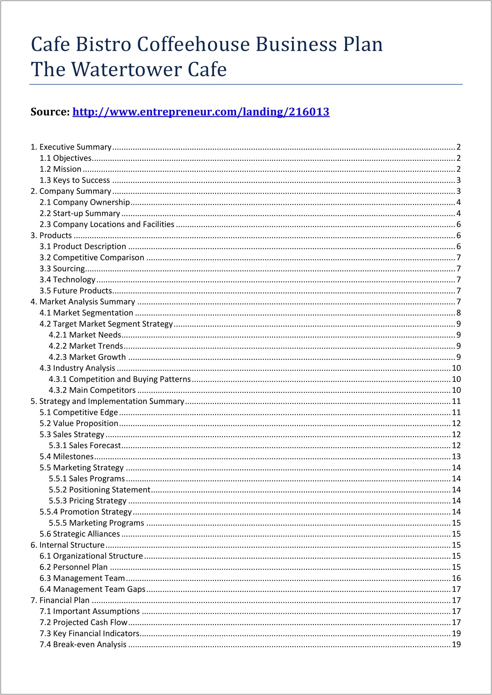 Juice Bar Business Plan Template Pdf