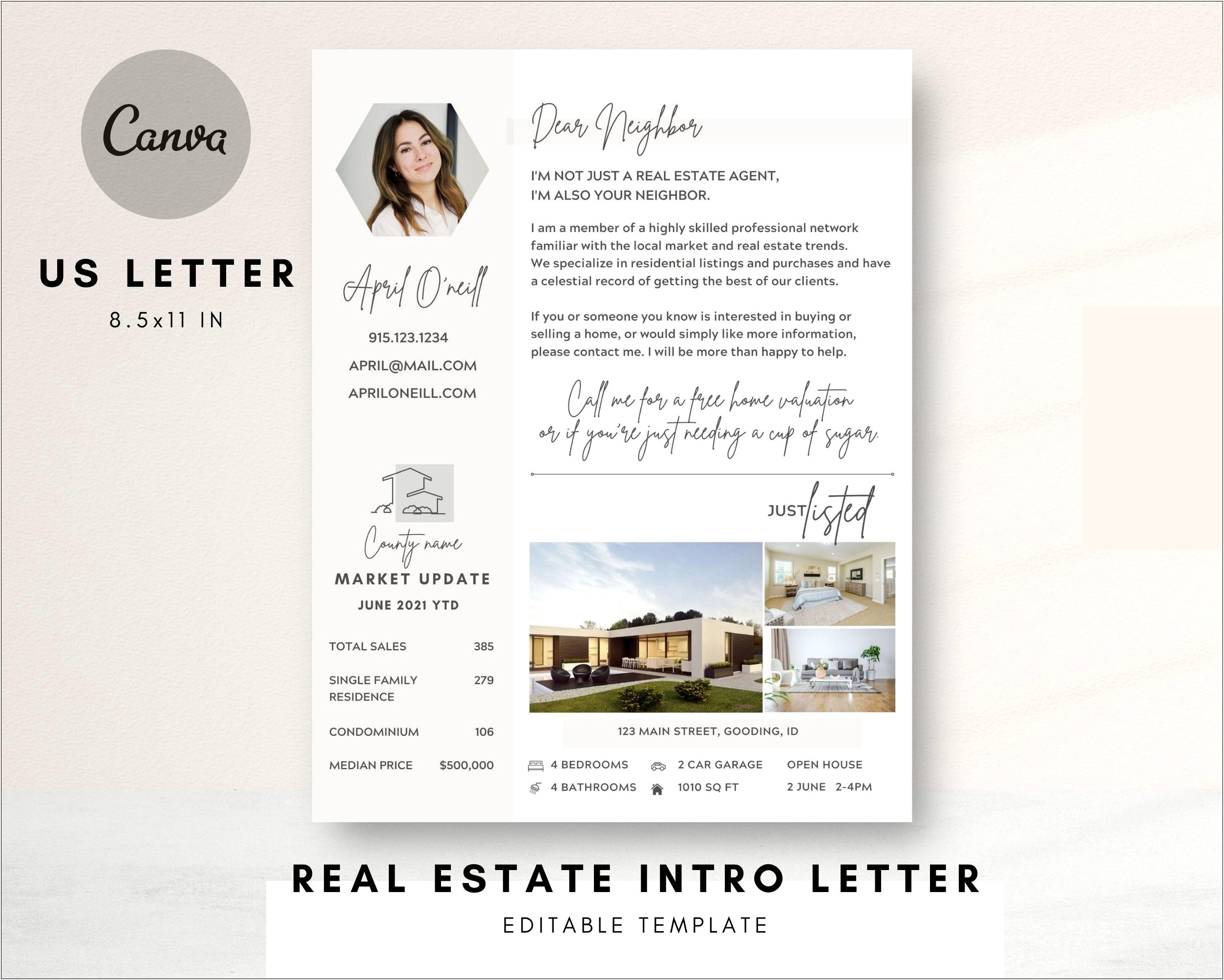 Just Listed Letter Template Real Estate