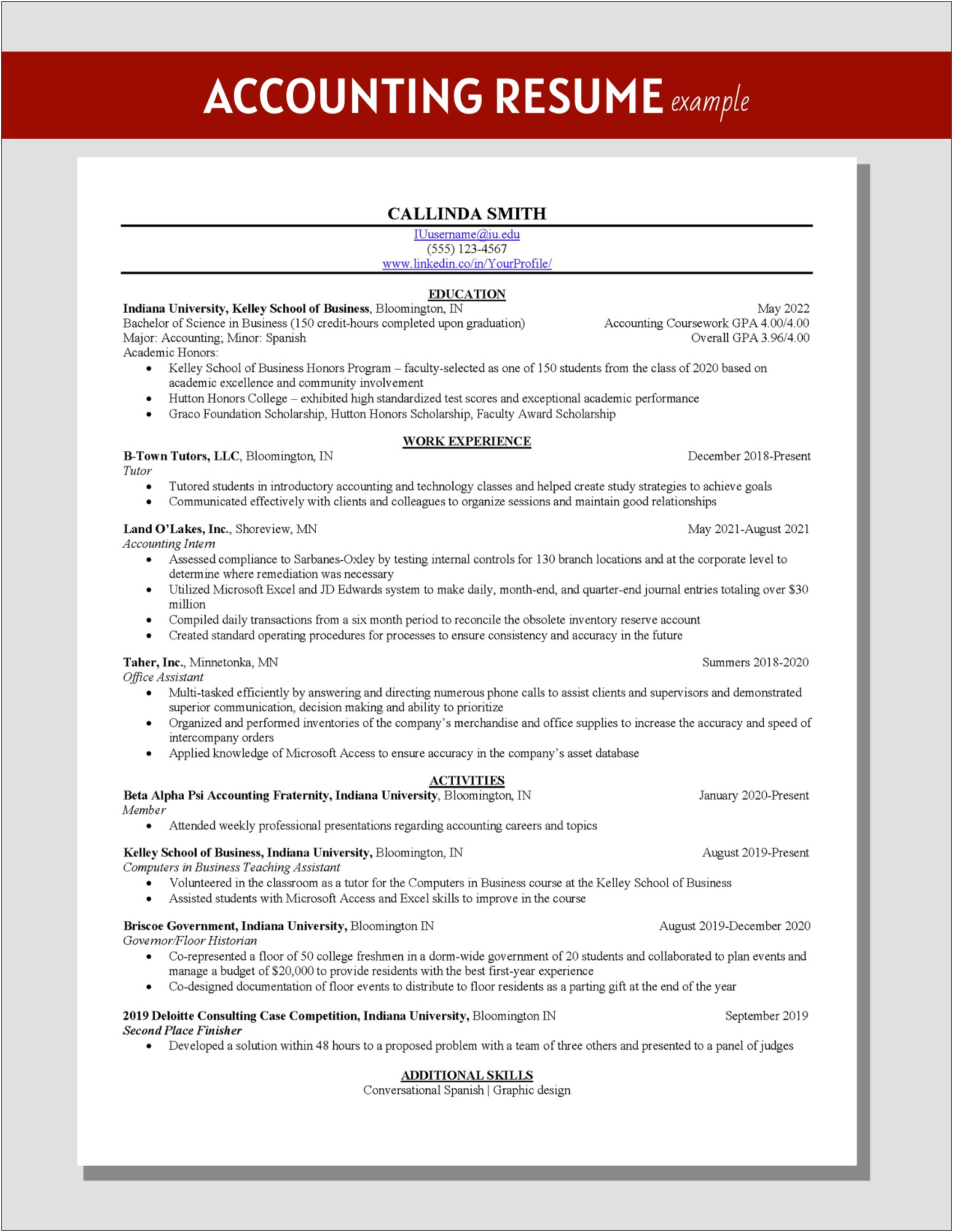 Kelley School Of Business Cover Letter Template