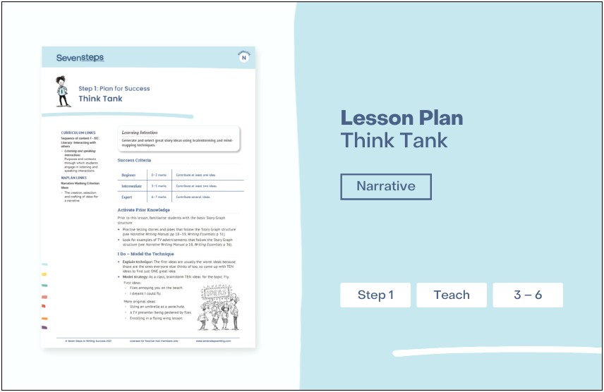 Keys To Literacy Lesson Plan Template