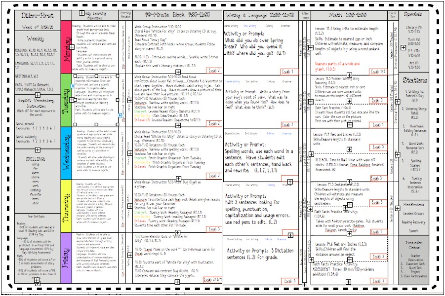 Language Arts Lesson Plan Template Elementary