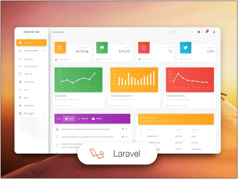 Laravel 5 Admin Template Free Download